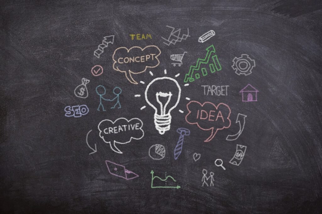 Estraetegias CRO con experimentación CRO, marketing CRO, experimentación CRO, estrategias CRO